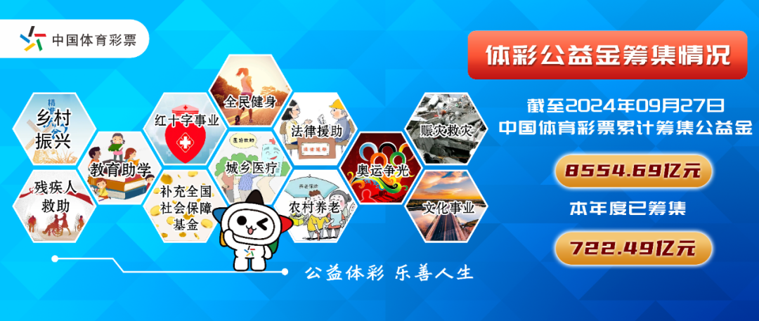 4g娱乐彩票排行榜-2024年最新4G平台彩票实力排名榜